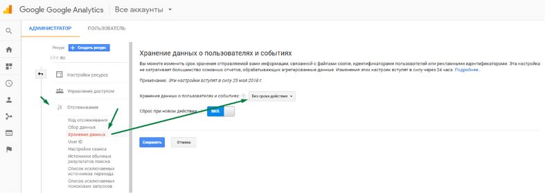 Настройки хранения данных в аналитикс Настройки хранения данных в аналитикс