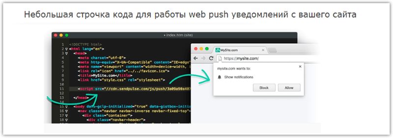 Как подключить web push к сайту Как подключить web push к сайту