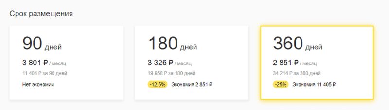 сроки размещения в Яндекс Справочнике сроки размещения в Яндекс Справочнике