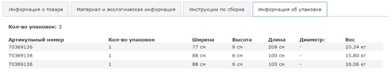 Блок с информацией об упаковке Блок с информацией об упаковке