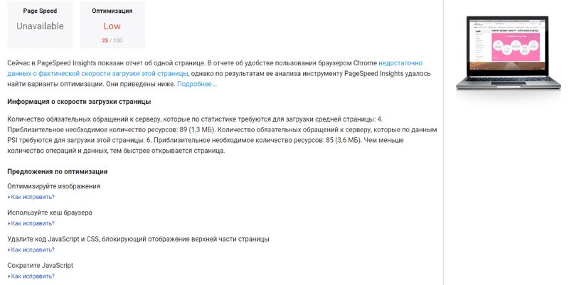Проверка скорости в Google PageSpeed Insights