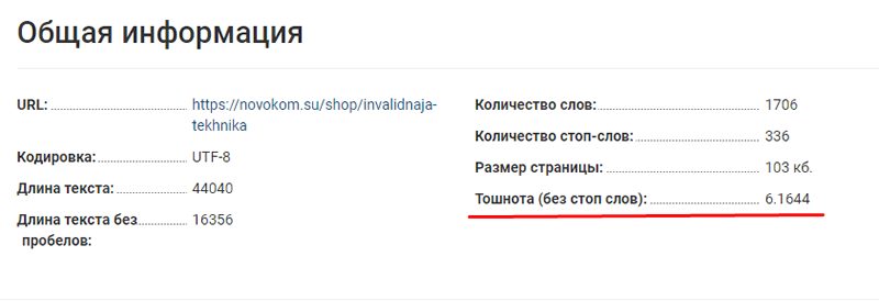 Как узнать показатель &laquo;тошноты&raquo; текста