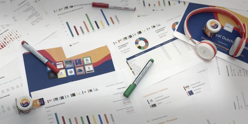 Обзор самых распространенных мифов о SMM Обзор самых распространенных мифов о SMM