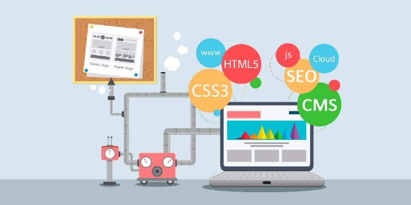 Частые ошибки при создании сайта с точки зрения SEO