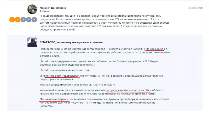 пример официального ответа с переводом стрелок пример официального ответа с переводом стрелок