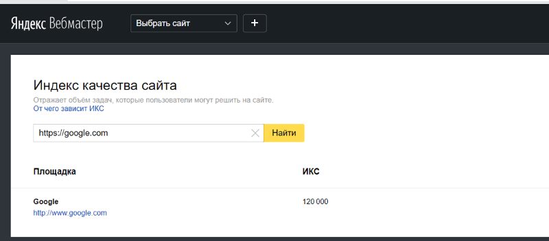 Узнать ИКС чужого сайта