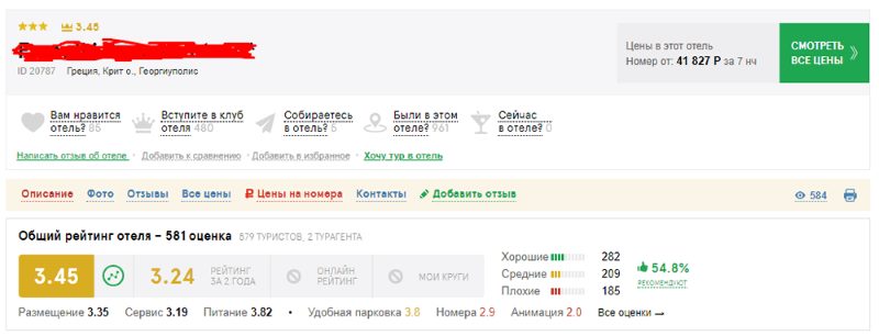 пример плохого рейтинга компании
