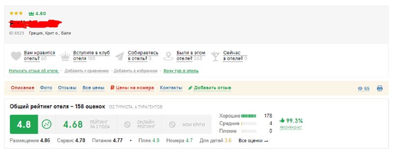 пример хорошего рейтинга компании