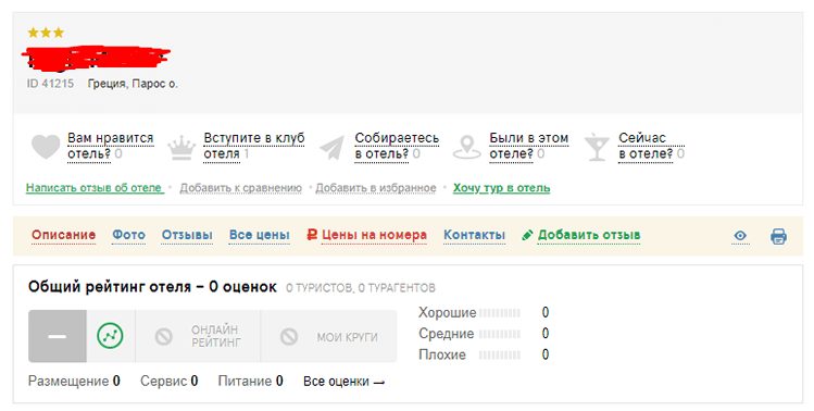 пример нулевого рейтинга компании