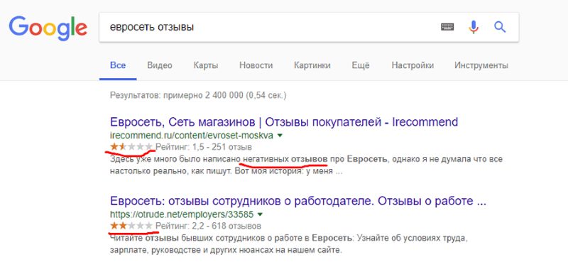 компания с плохой репутацией