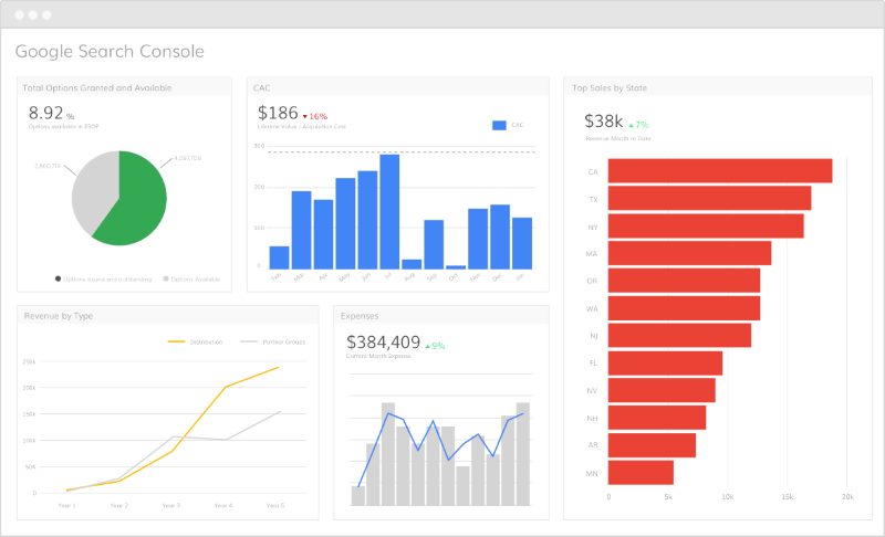 Google Search Console Google Search Console