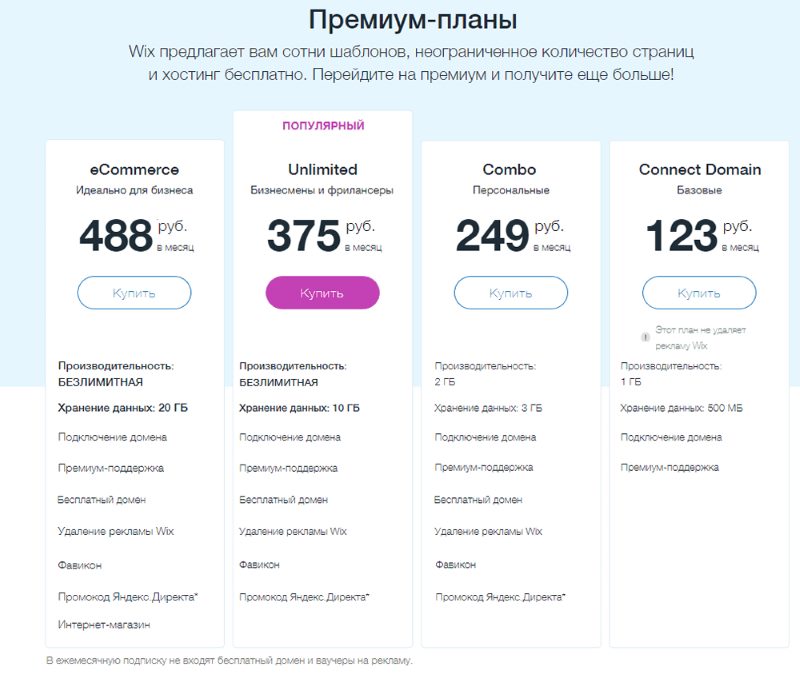 Тарифы на сайты в Wix Тарифы на сайты в Wix