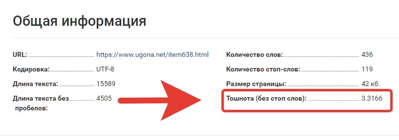 аудит текста, тошнота текста страницы аудит текста, тошнота текста страницы
