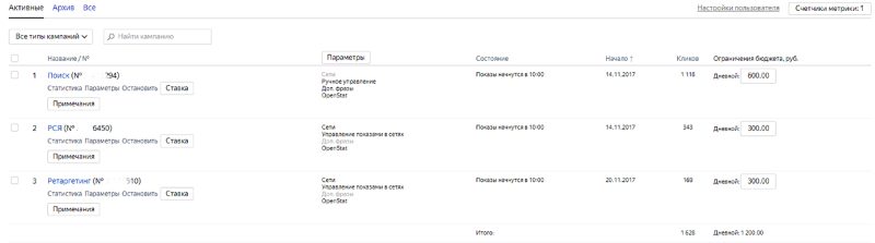 пример загруженных рекламных кампаний пример загруженных рекламных кампаний