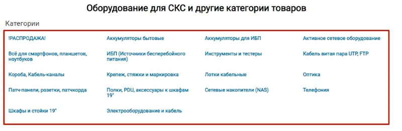Категории до доработок Категории до доработок