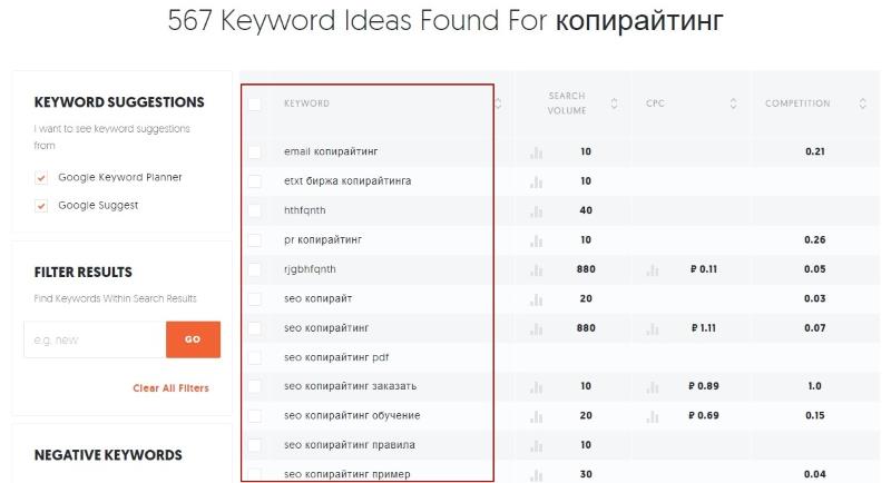 LSI-копирайтинг LSI-копирайтинг